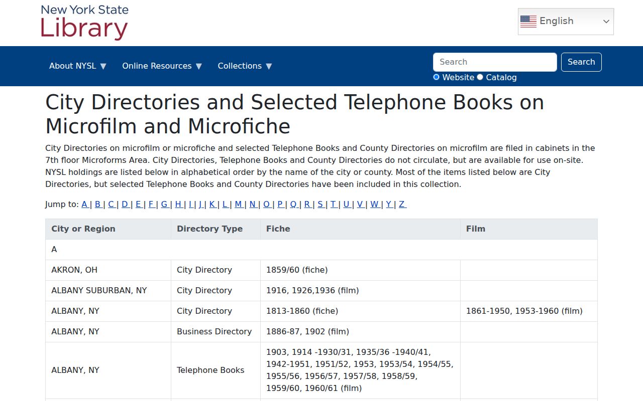 Southold city directory New York State Library telephone and city-directory holdings